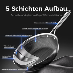 Naturepan Diamond-Titanium Keramik-Edelstahlpfanne Set